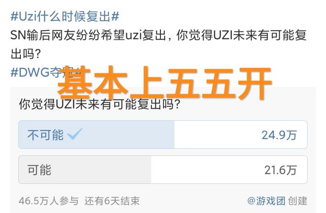 Uzi或将提前见分晓冲上热搜的简单介绍|hb电子网页版入口